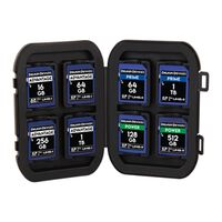 Delkin Speicherkarten-Tasche für 8x SD-Karten 