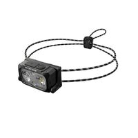 Nitecore NU21 - 360 Lumen  schwarz