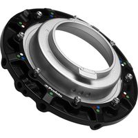 Profoto RFi Speedring für Broncolor Pulso 
