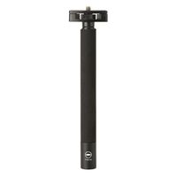 Ricoh THETA Stick TM-3 