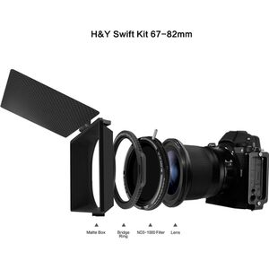 H&Y Revo Swift Video Kit RN-82+RMB4-82+RMBox 