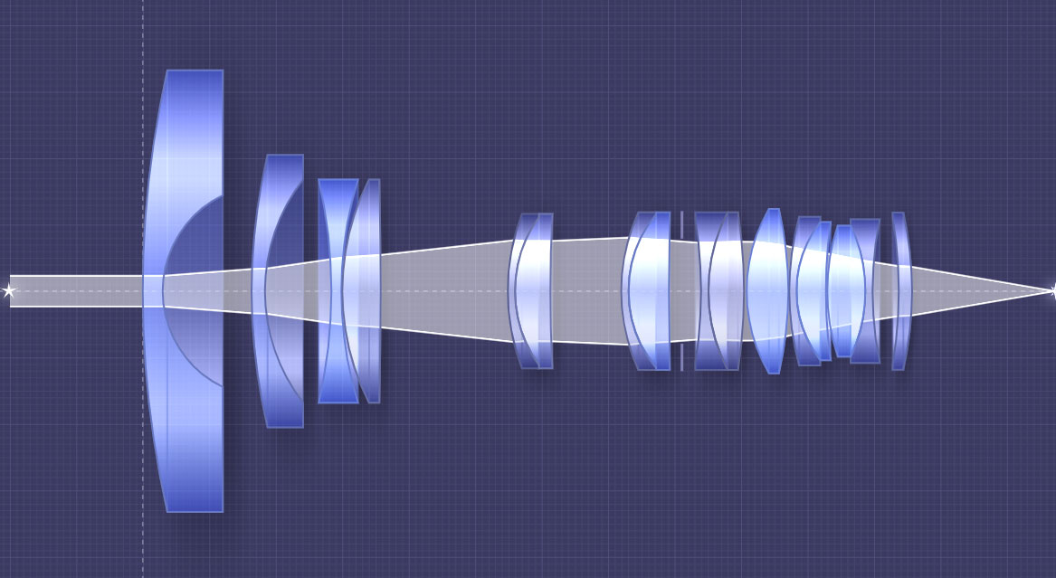 Nikon Z 14-24mm f2,8 - Aufbau der Glaselemente