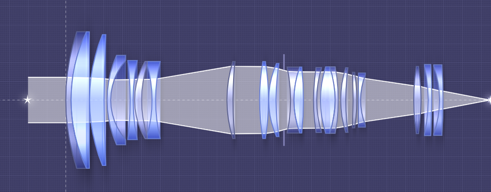 Nikon Z 70-200mm f2,8 - Aufbau der Glaselemente