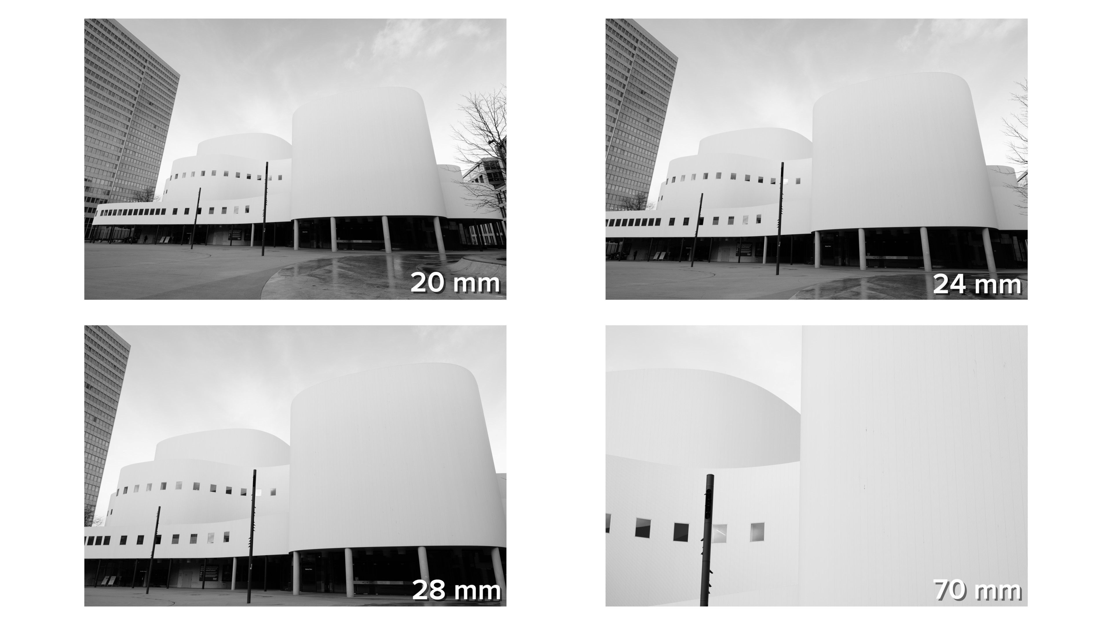 Sony 20-70mm f/4 Brennweitenbereich