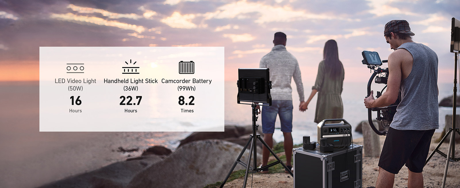 Beispiel Nutzungsdauer der Anker 555 Powerstation bei Videodrehs