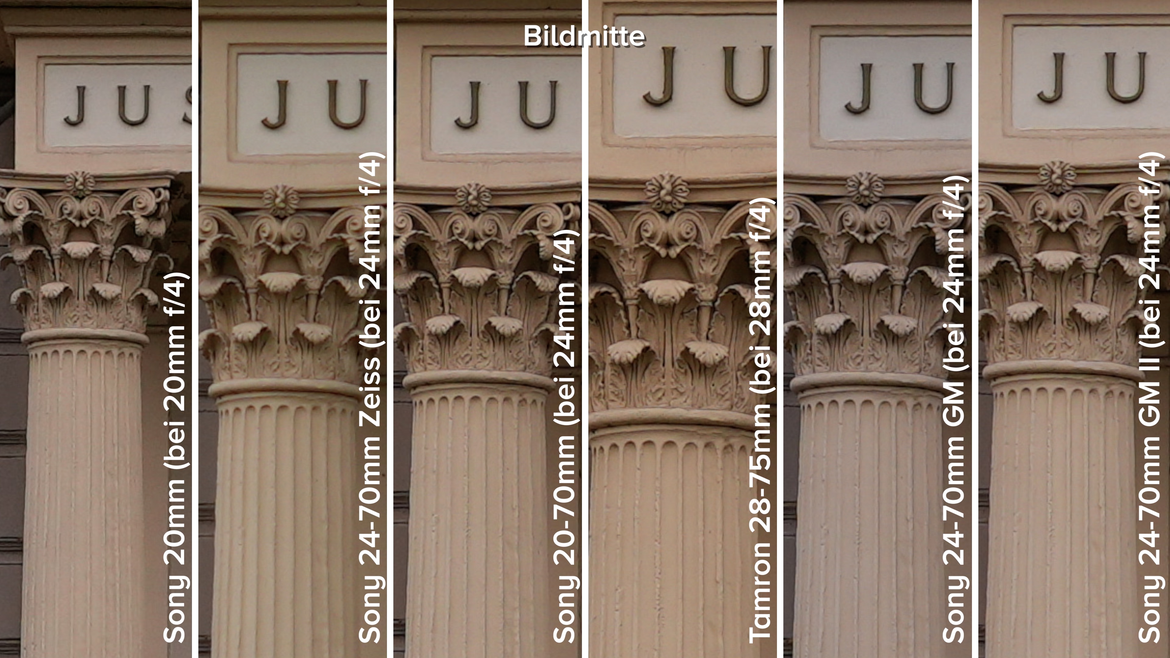 Sony SEL 20-70mm f/4 vs 24-70mm f/4 Zeiss vs Tamron 28-75 f/2.8 G2 vs 24-70mm f/2.8 GM I und II