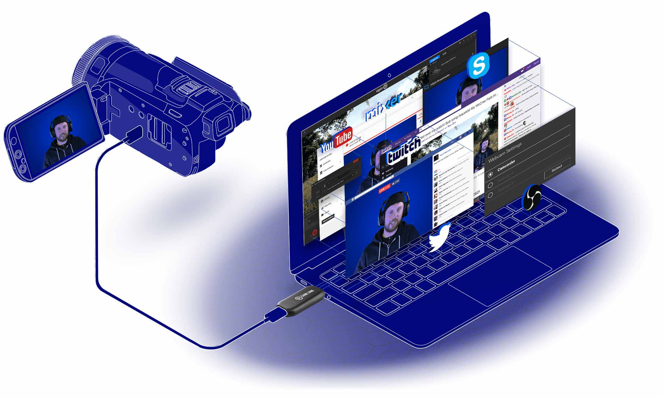 Camcorder über Capturecard verbinden