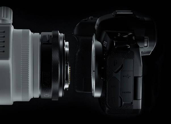 Canon EOS R Adapter