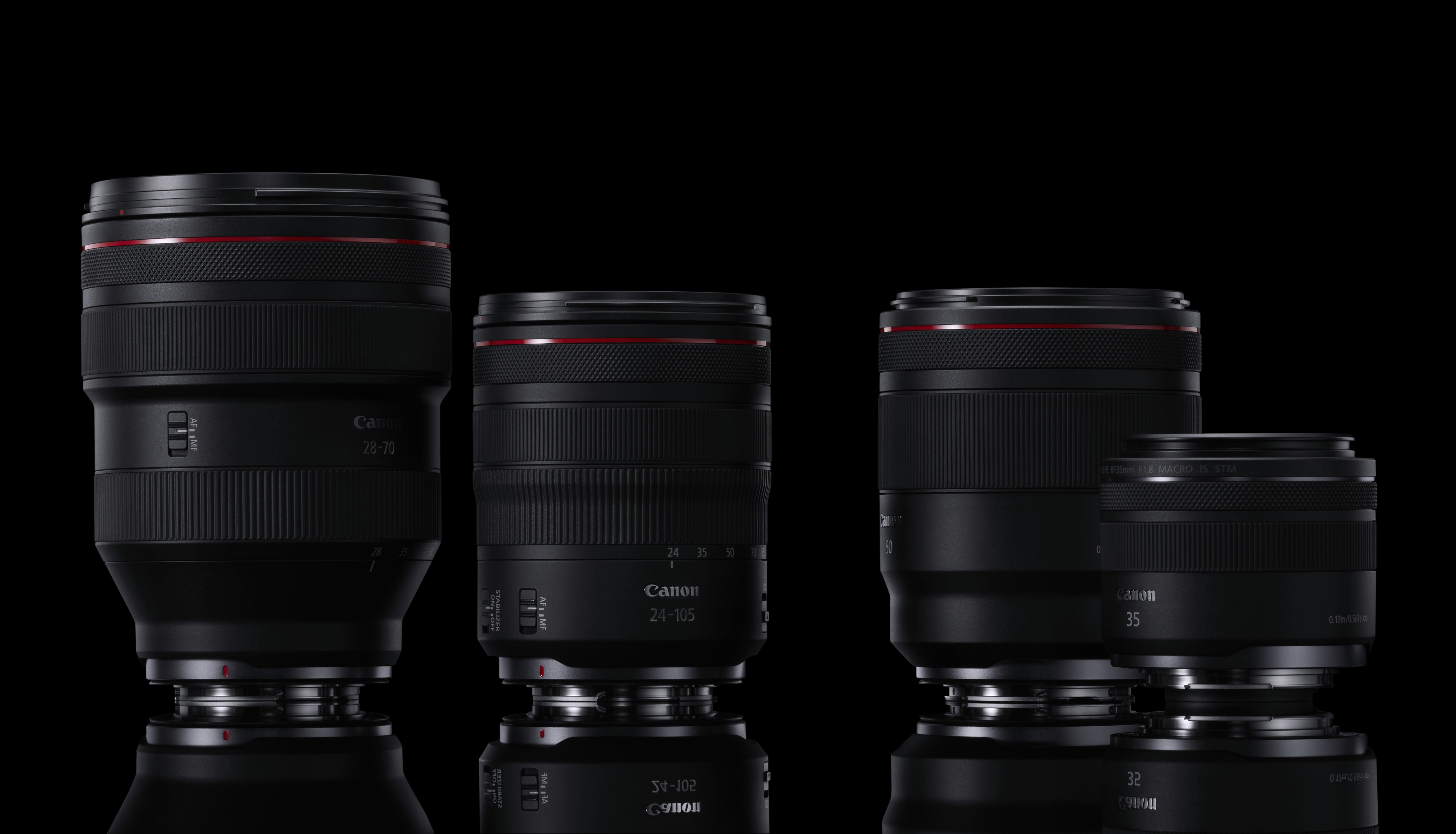 Canon RF Objektive