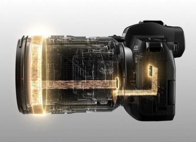 Canon RF Bedienbarkeit