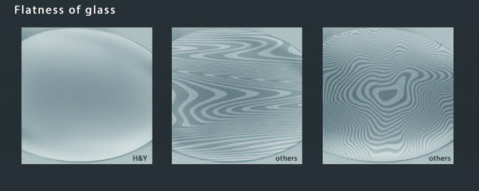 Flachheit des Filterglases von H und Y Filtern im Vergleich zu anderen Herstellern