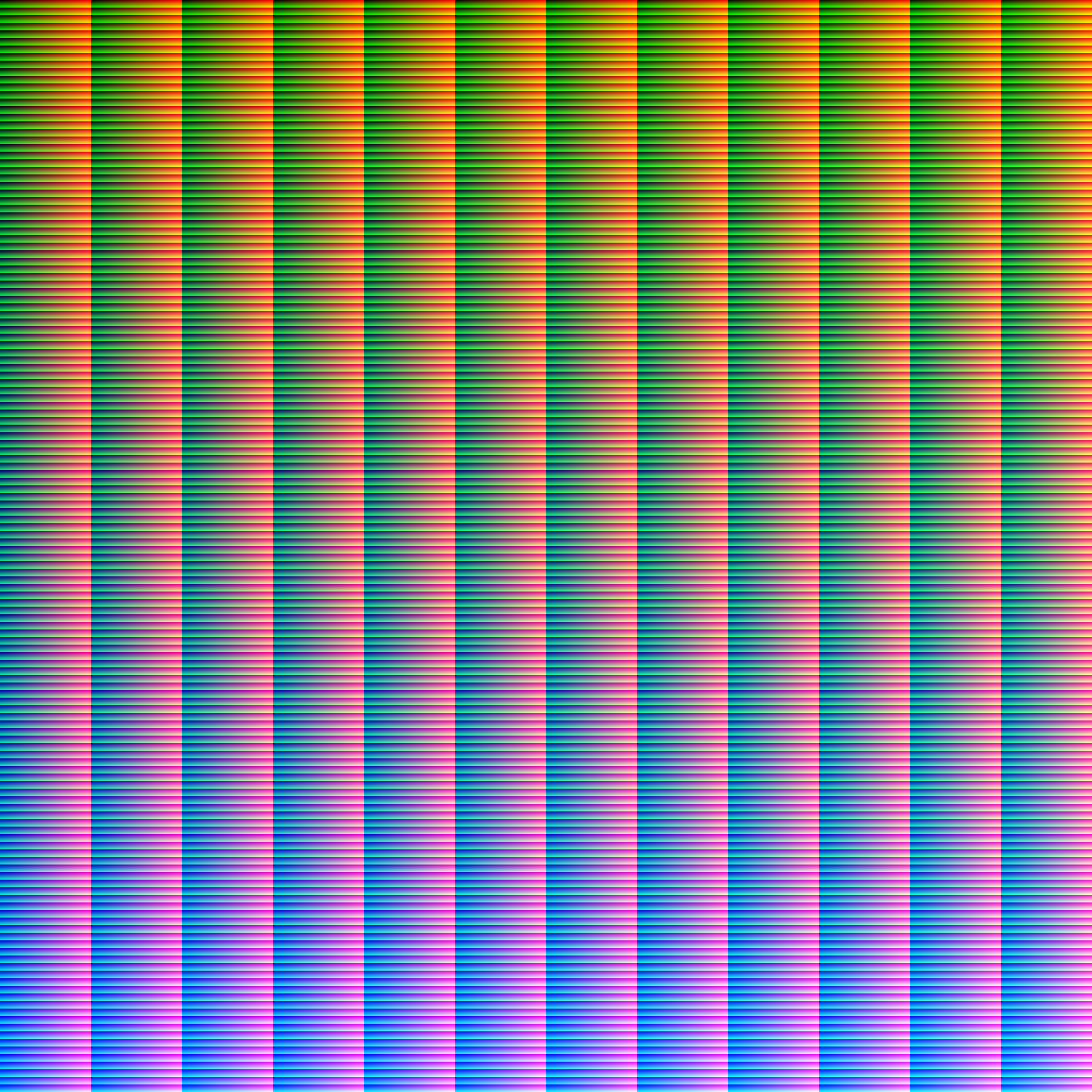 Eine neutrale HALD Grafik mit 144 Feldern