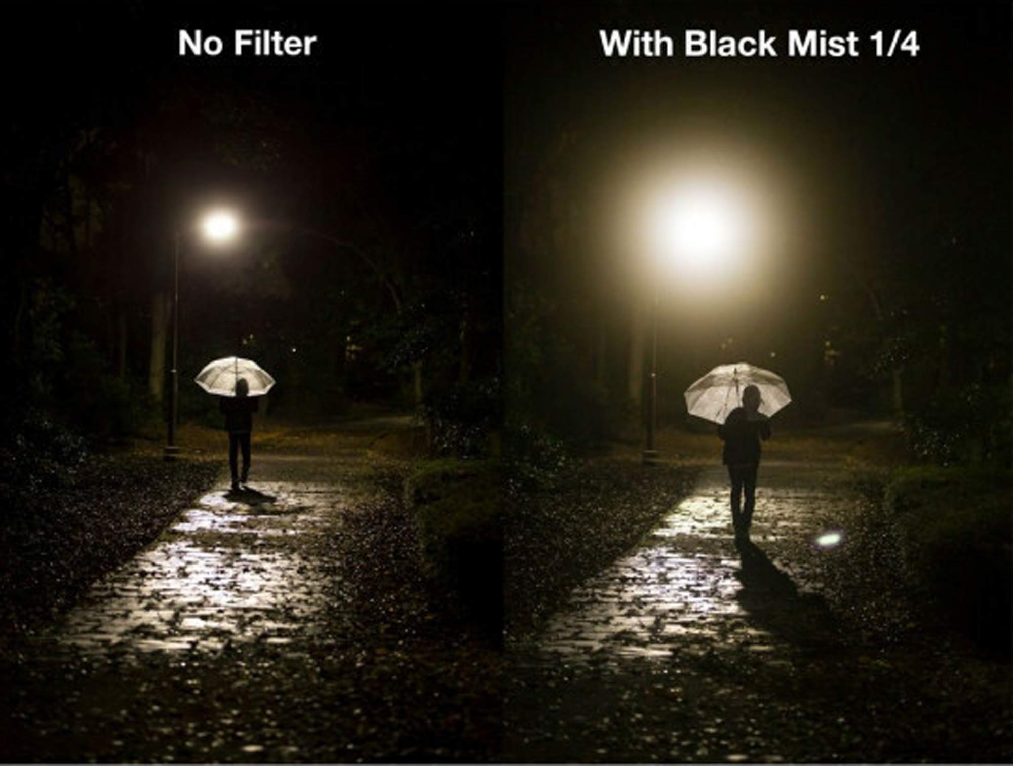 Mist Filter - vorher nachher