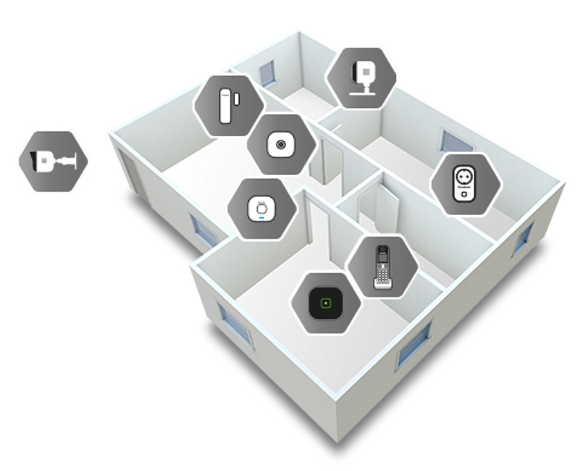 Smart Home Installation Visualisiert