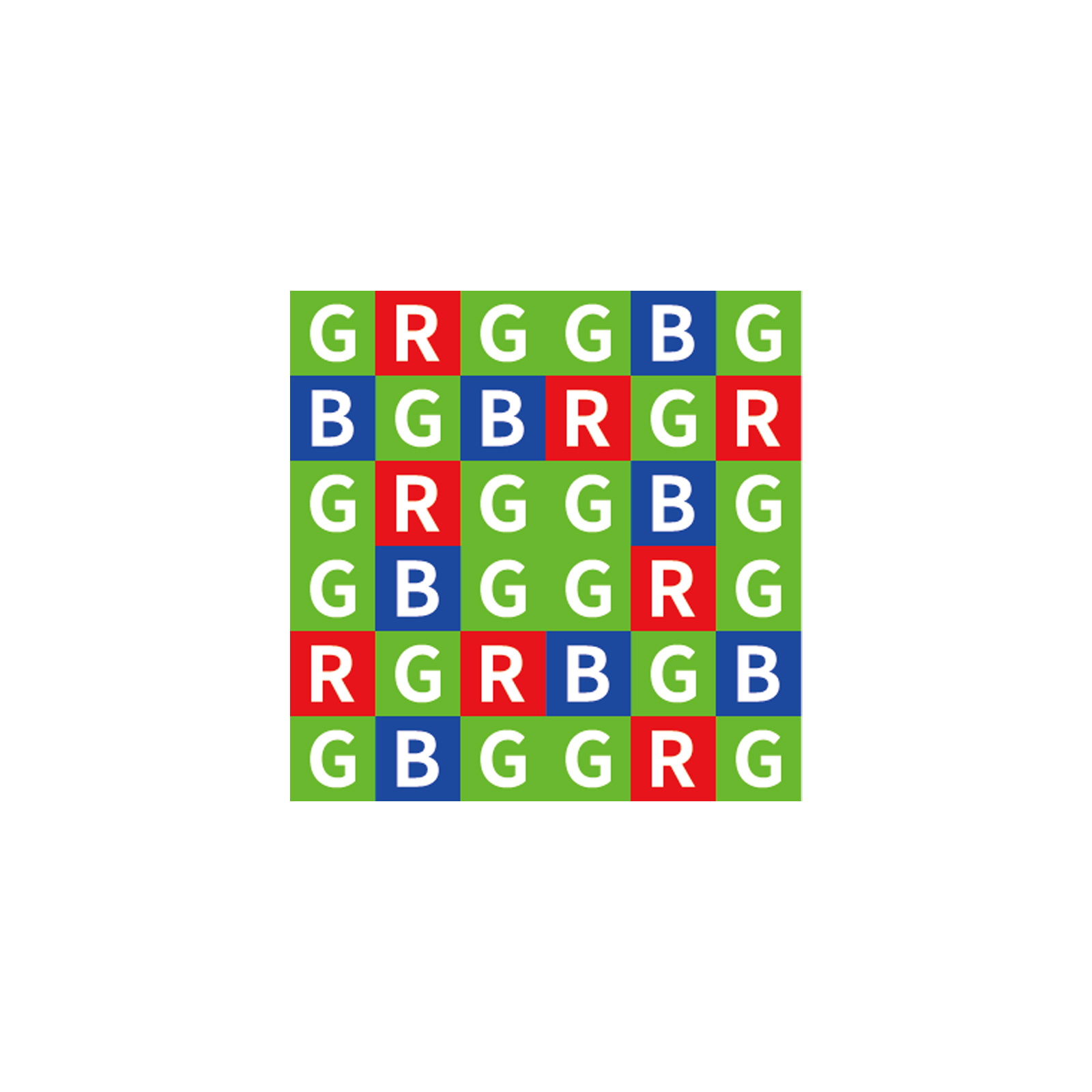 Fujifilm Pixel aufbau