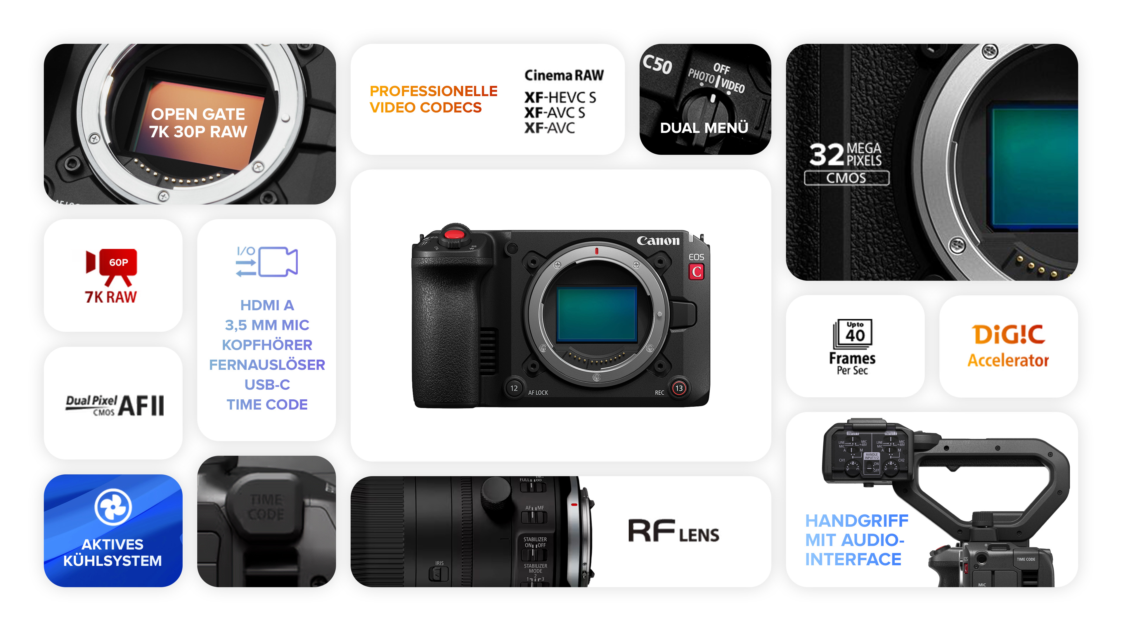 Canon EOS C50 Übersicht